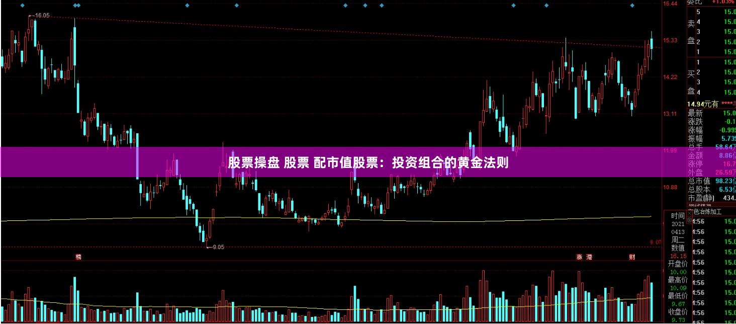 股票操盘 股票 配市值股票：投资组合的黄金法则