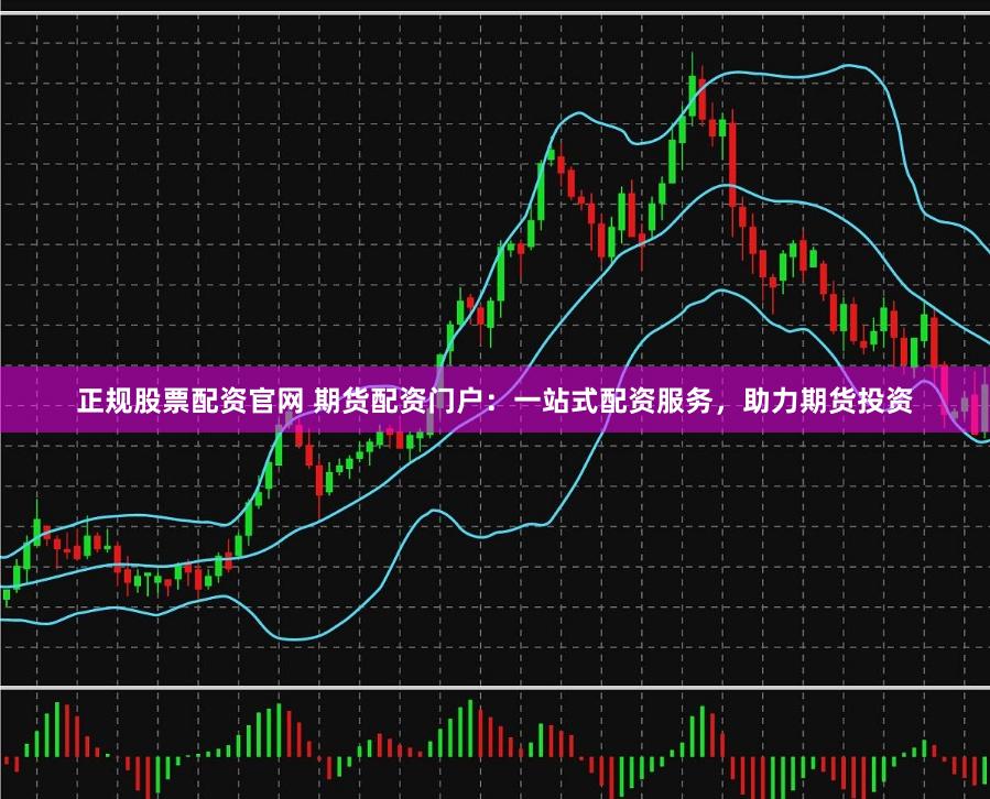 正规股票配资官网 期货配资门户：一站式配资服务，助力期货投资